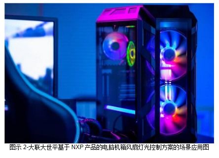 大联大世平集团携手NXP，推出创新的电脑机箱风扇智能灯光控制方案